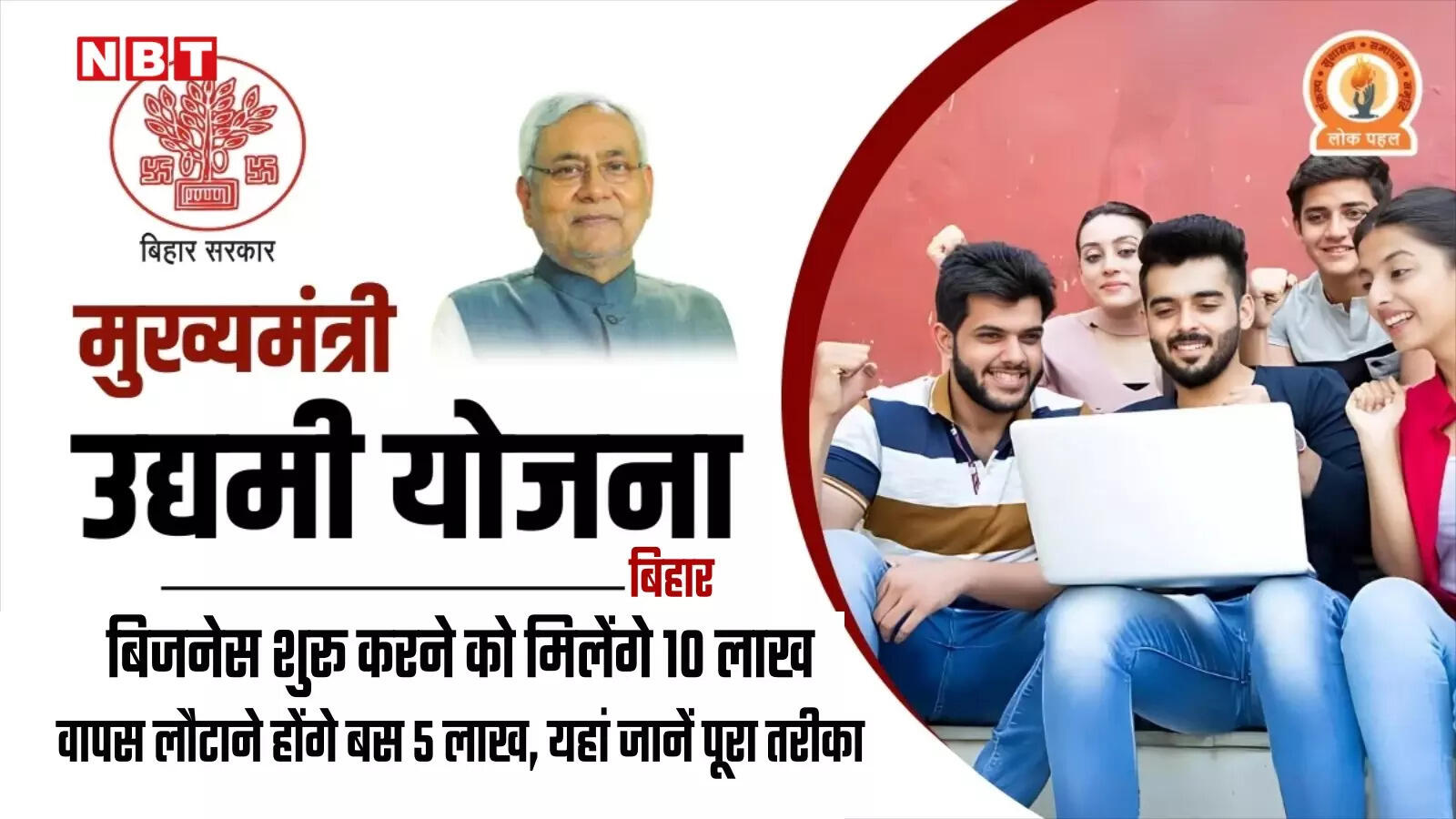 बिहार उद्यमी ऋण योजना: गोपालगंज और सिवान के युवाओं के लिए सुनहरा अवसर